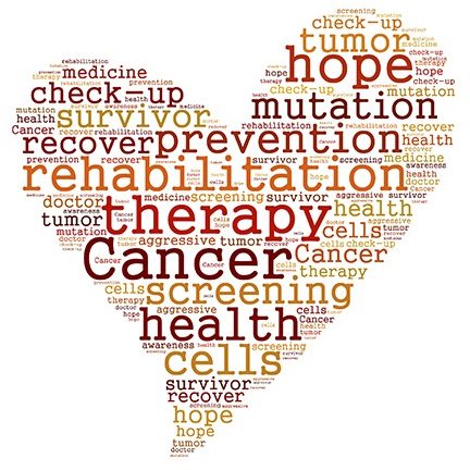 Cancer therapy word cloud